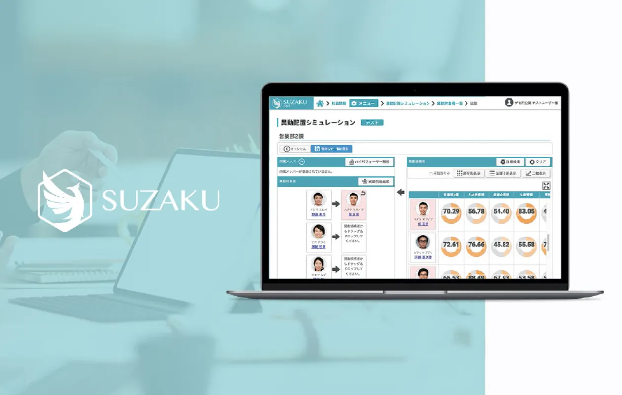 HRコンサルティング＆テクノロジー