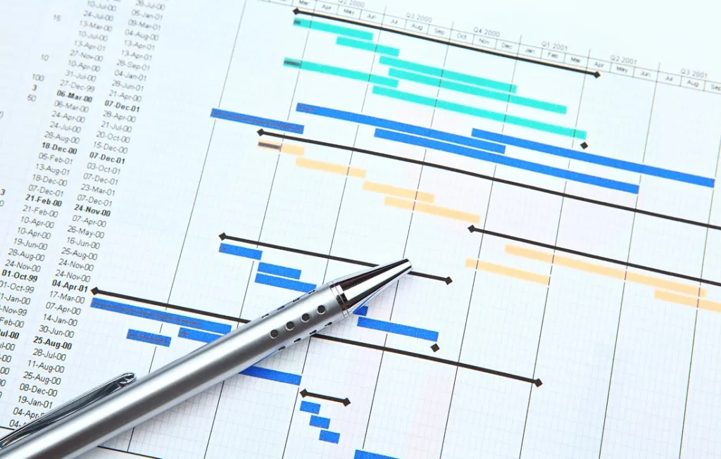 最適化/スケジュール、シフト調整