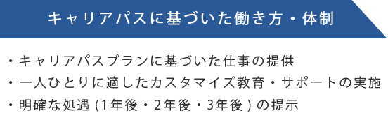 キャリアパスに基づいた働き方・体制
